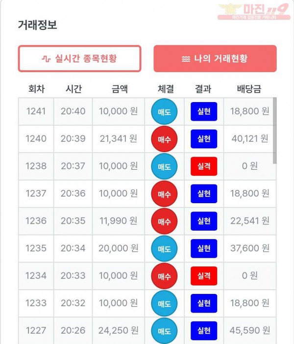 퍼스트 신뢰점 수익인증