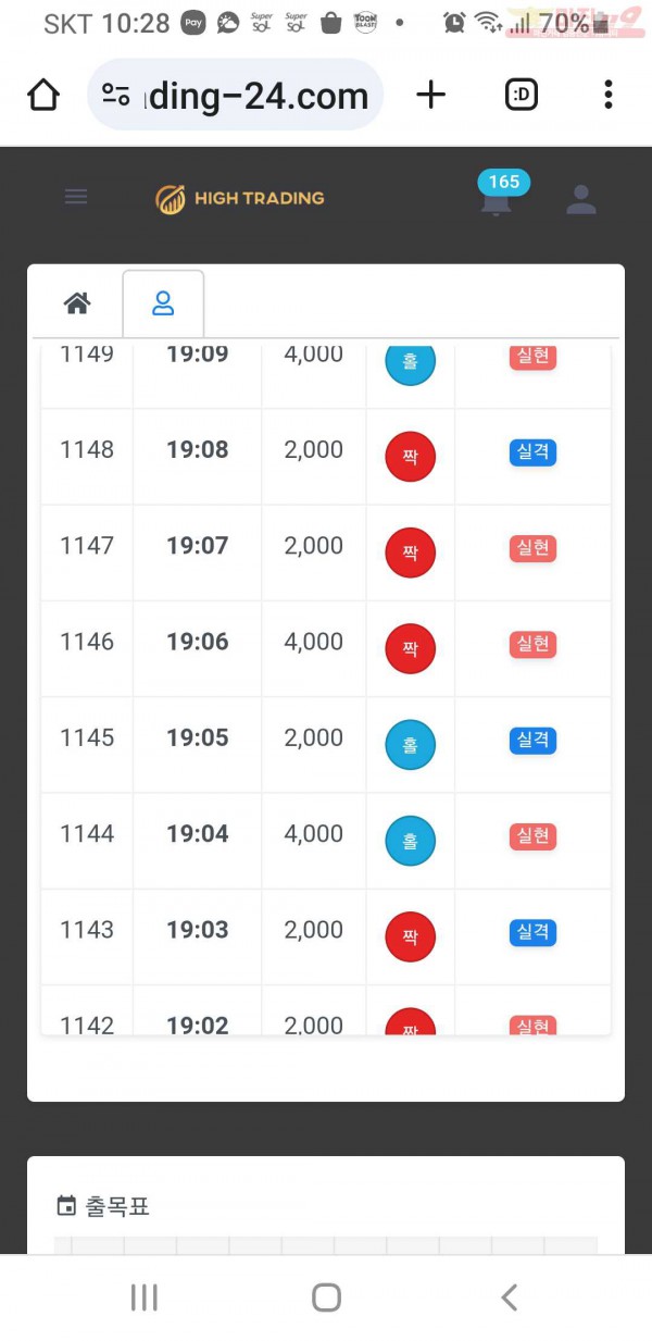 하이트레이딩  국대점  수익인증