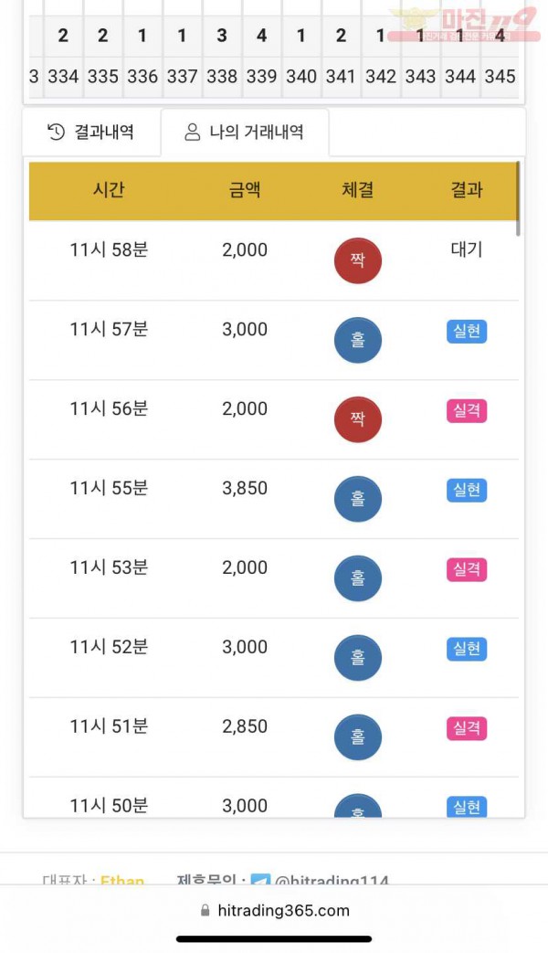 하이트레이딩 국대점