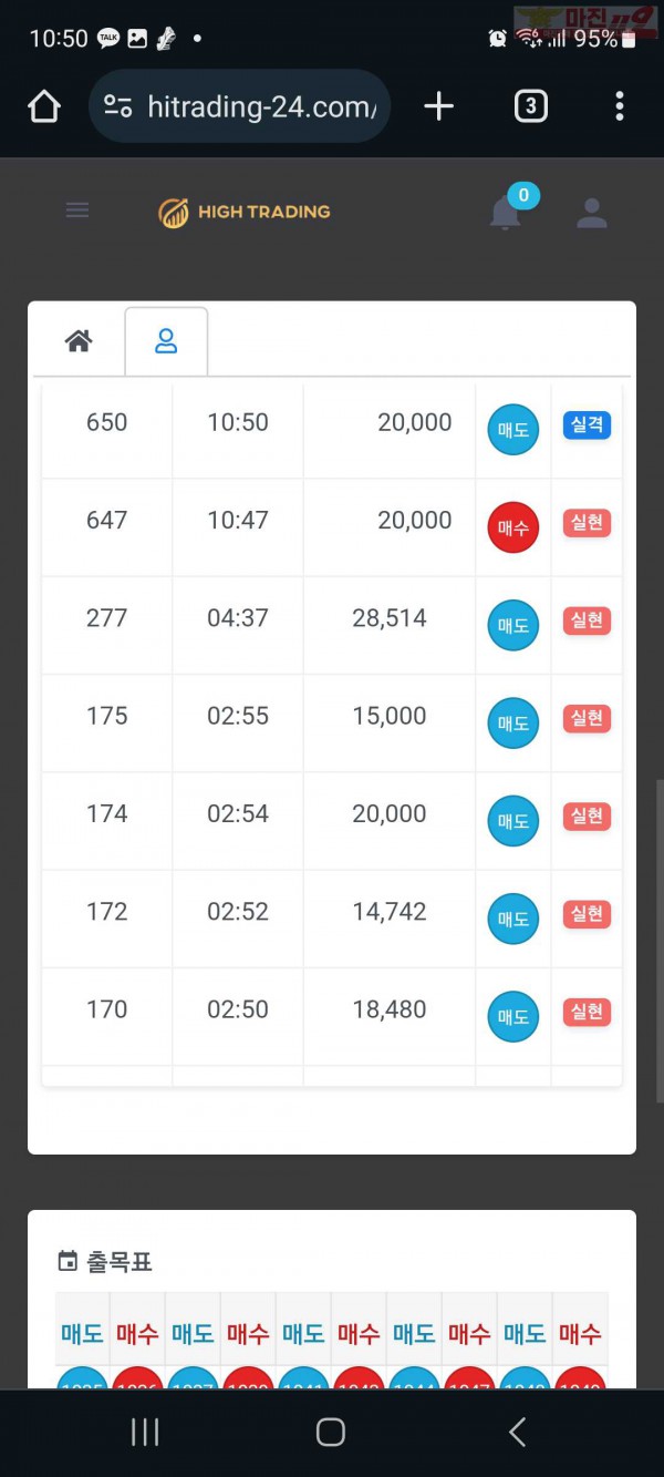 하이 국대점 수익인증