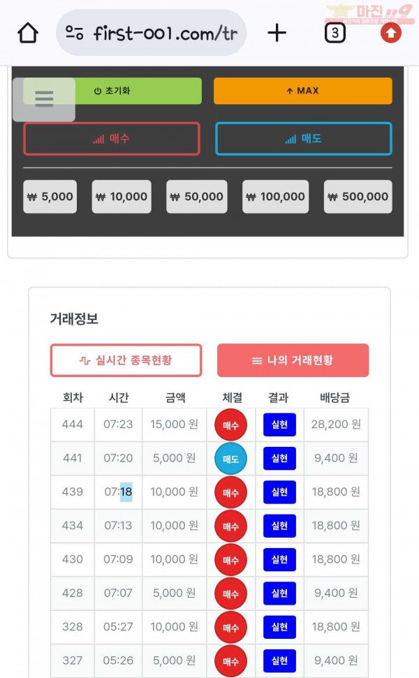 퍼스트신뢰점