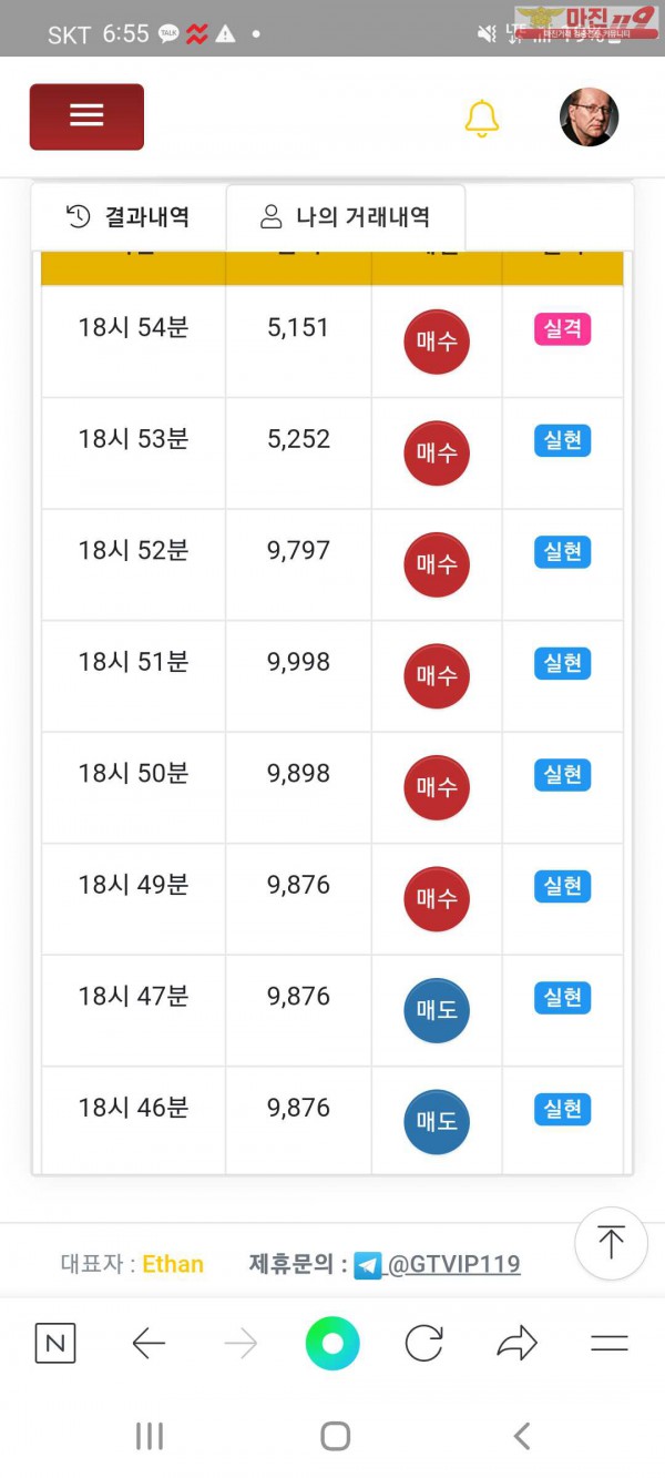 글로벌국대점