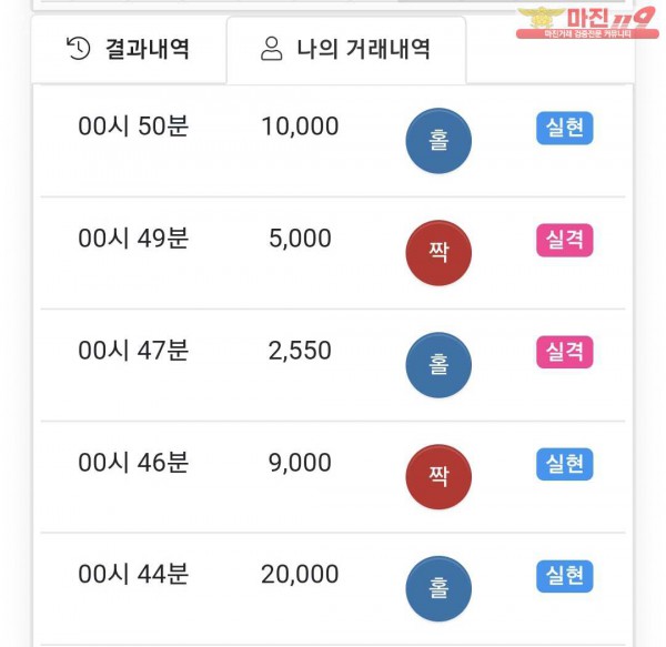 국대점 수익인증