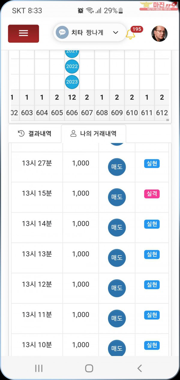 글로벌777점 수익인증합니다