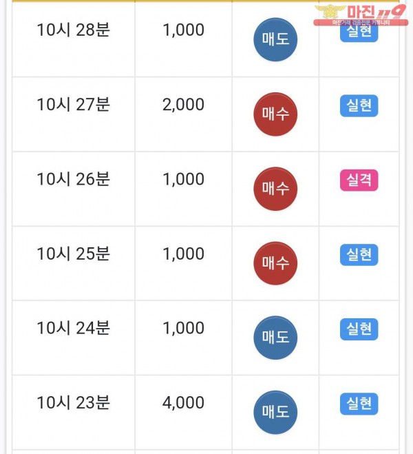 국대점수익인증