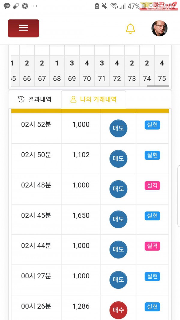 글로벌국대점수익인증