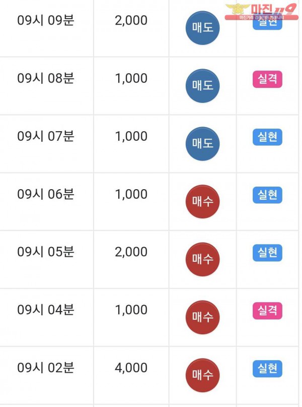 국대점수익인증
