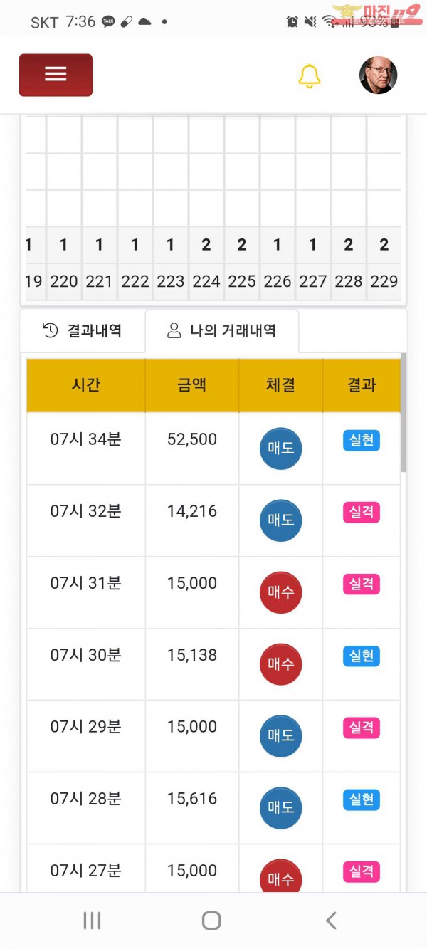 글로벌국대점 모닝수익