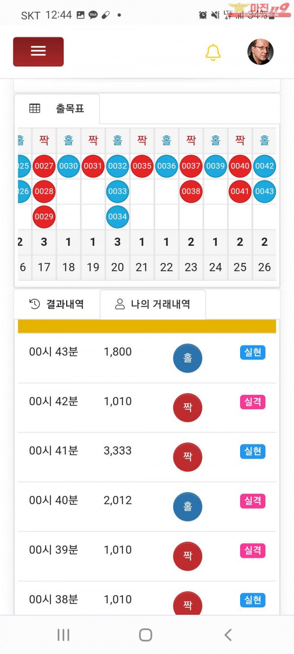글로벌 국대점ㅅㅅ