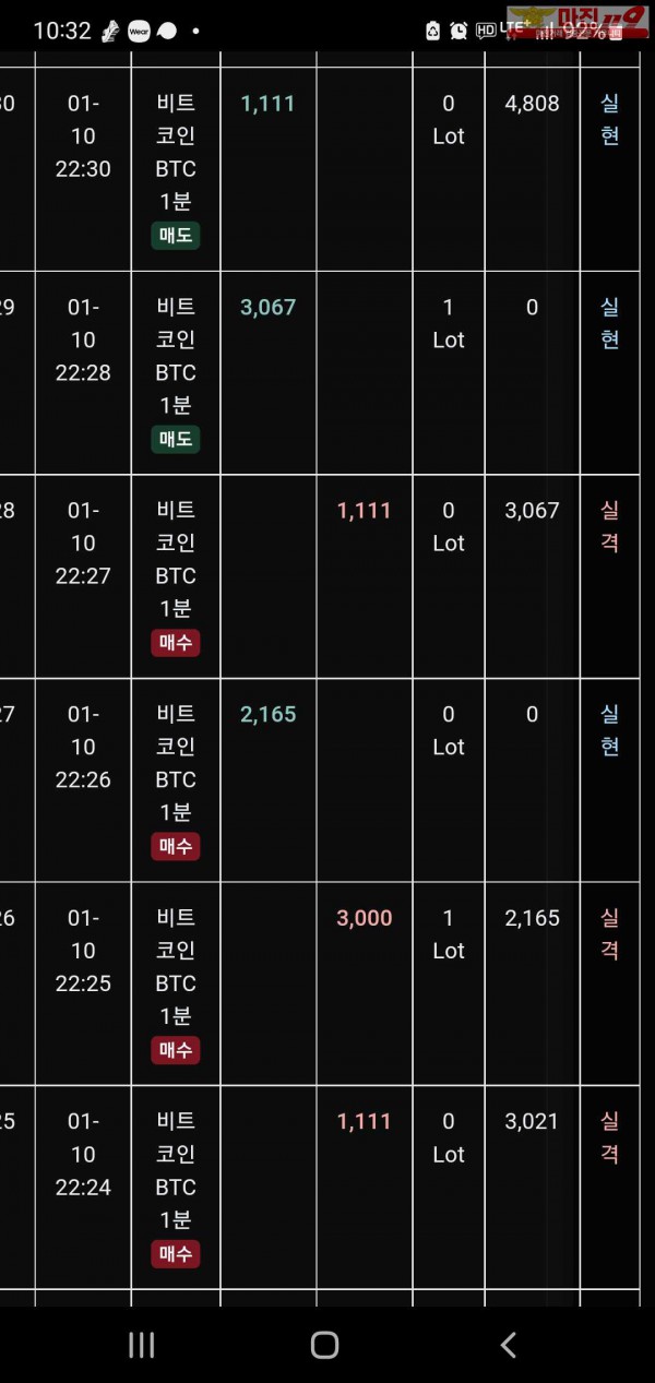 글로벌 트레이딩777점 수익인증