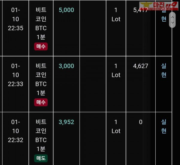 글러벌 트레이딩777점 연승인증