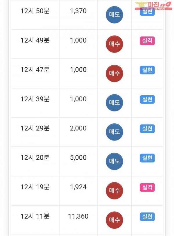 국대점수익인증