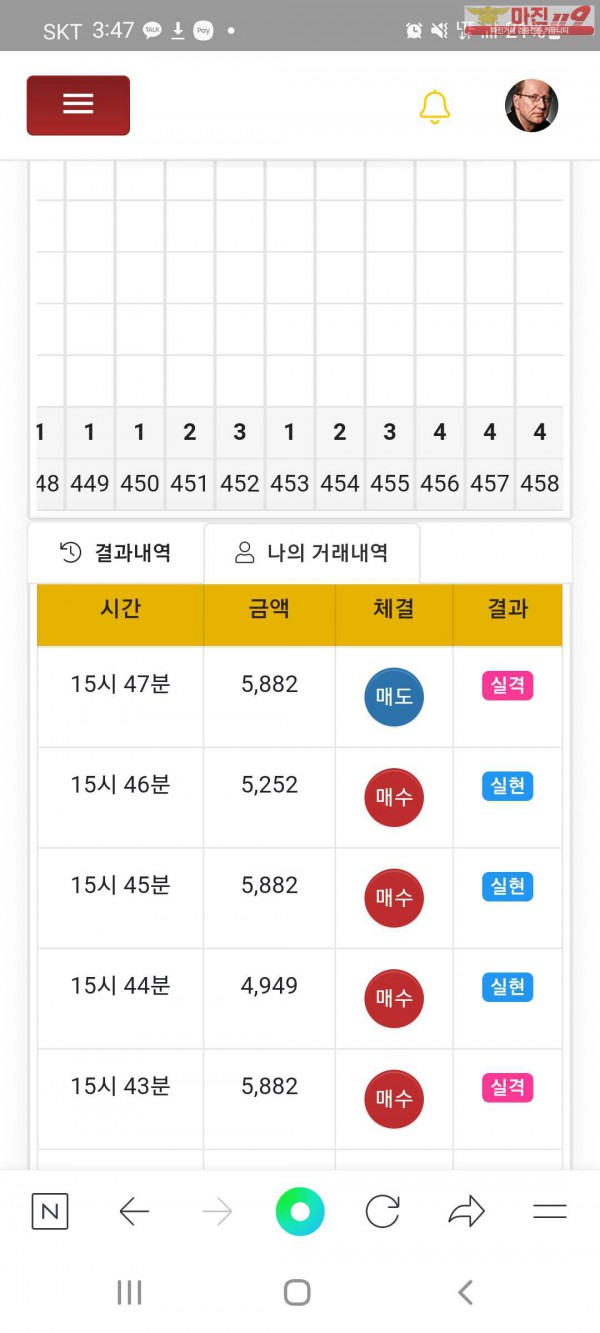 글로벌국대점 휴일샷