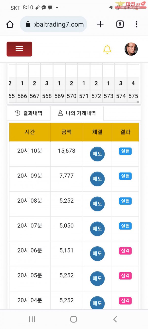 글로벌 국대점 샷
