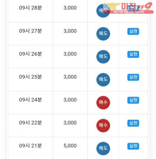 글로벌트레이딩 777 연승