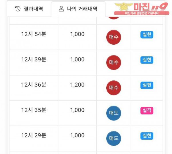 국대점 수익인증