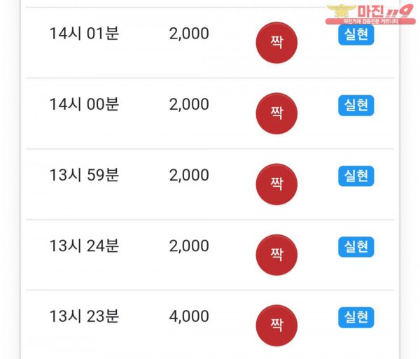 글로벌 국대점 수익 ㅅㅅ