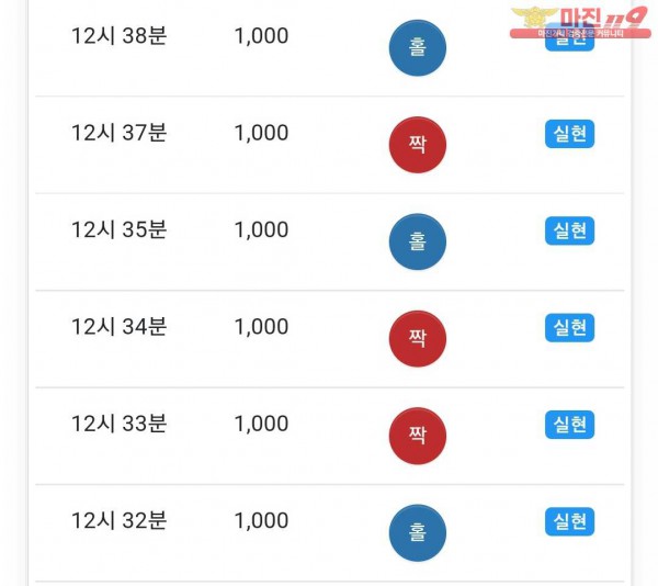 댄디