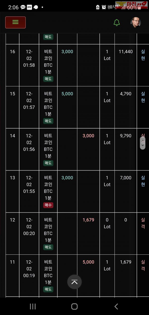 글로벌 트레이딩777점 수익인증이요