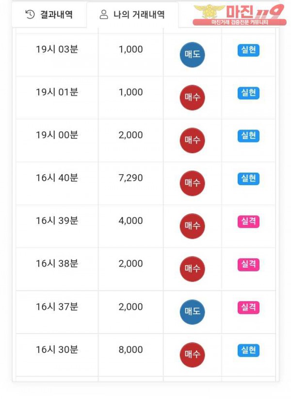 국대점 수익인증