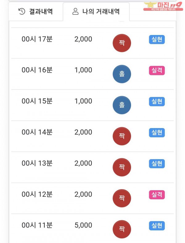 국대점 수익인증