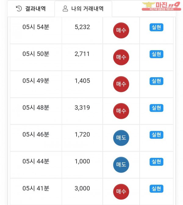 글로벌국대점 수익인증