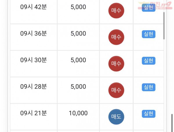 하이트레이딩