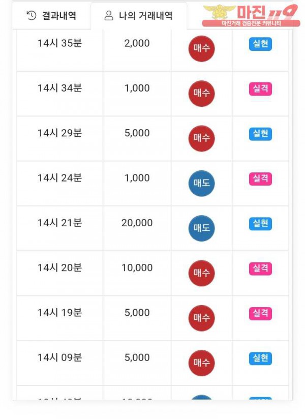 국대점 수익인증