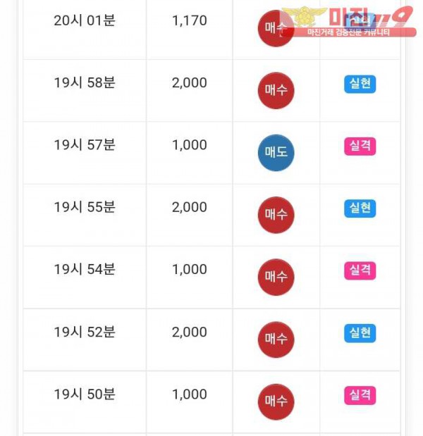 국대점 수익인증