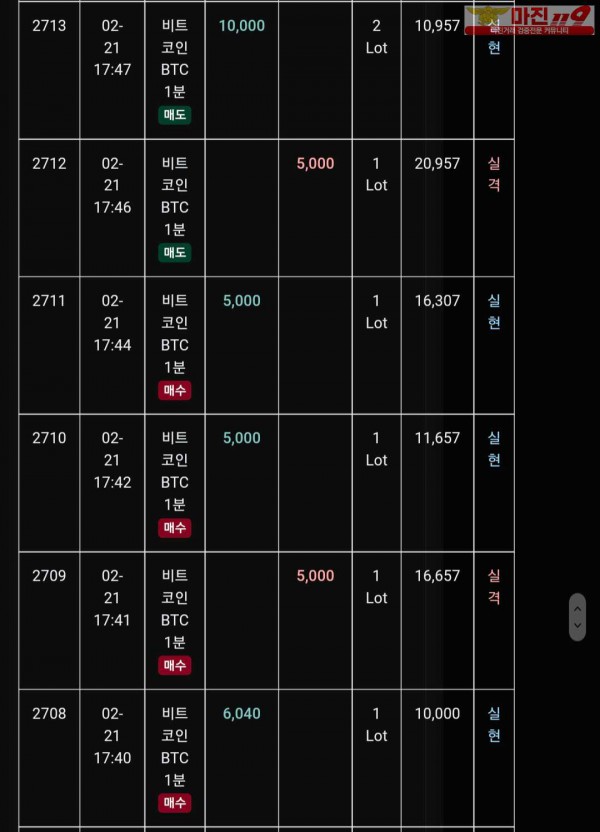 글로벌 트레이딩777점 수익인증