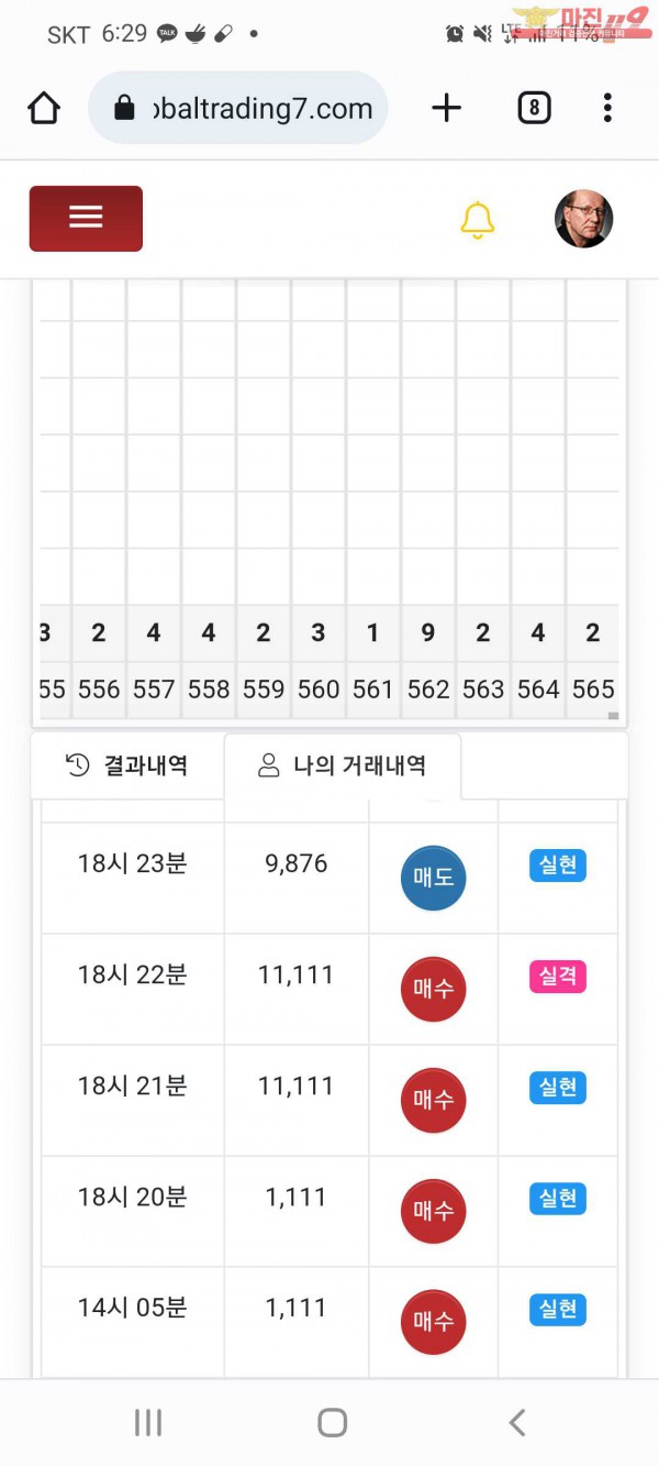 글로벌 국대점
