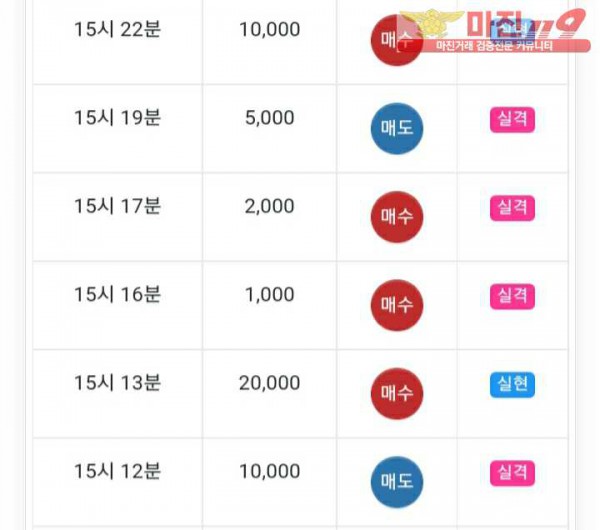 글로벌트레이딩 777