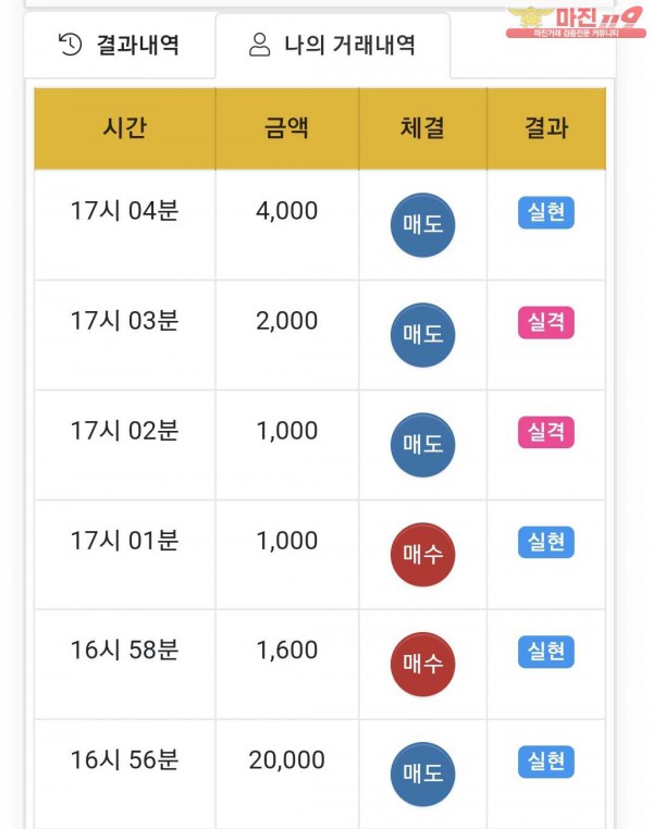 국대점 수익인증