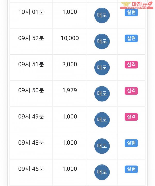 국대점수익인증