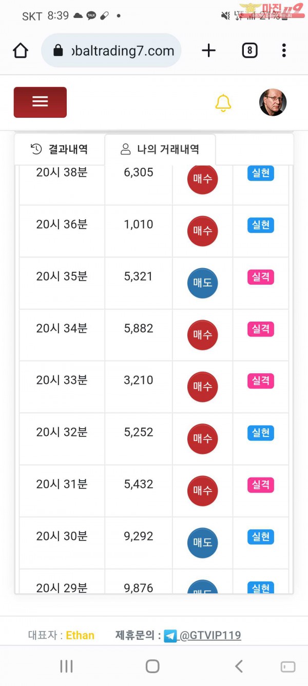 글로벌 국대점 메리클수마수