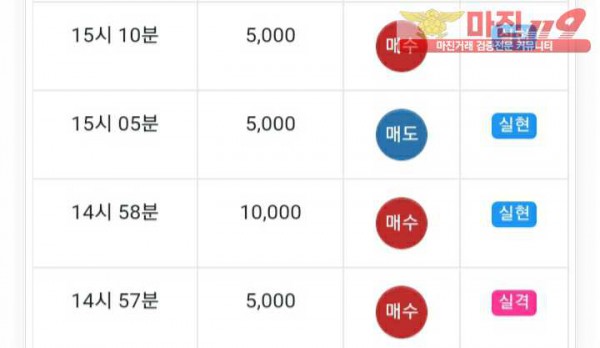 글로벌777점 수익인증