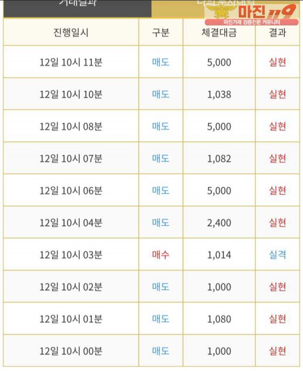 다이아몬드점 수익인증