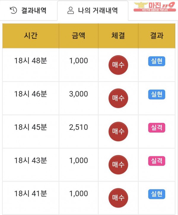 국대점 수익인증