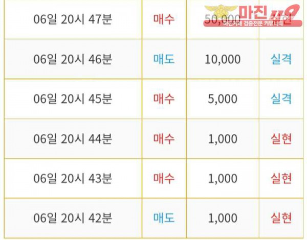 비트맨 다이아몬드 지점 수익