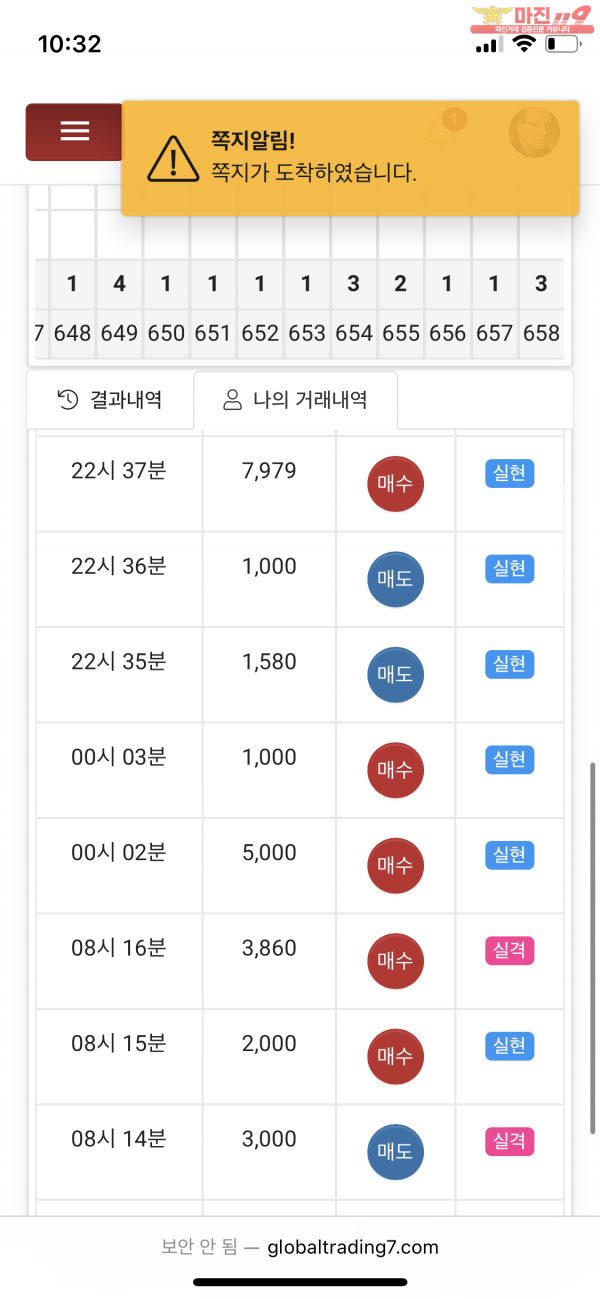 댄디점