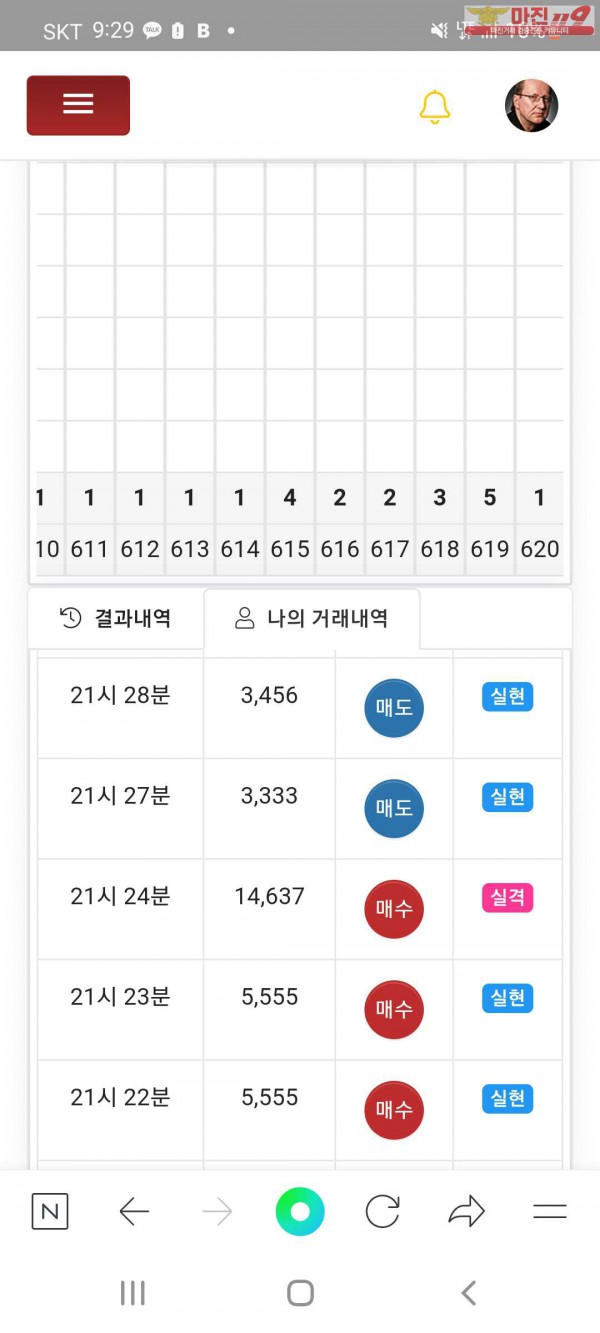 글로벌 국대점