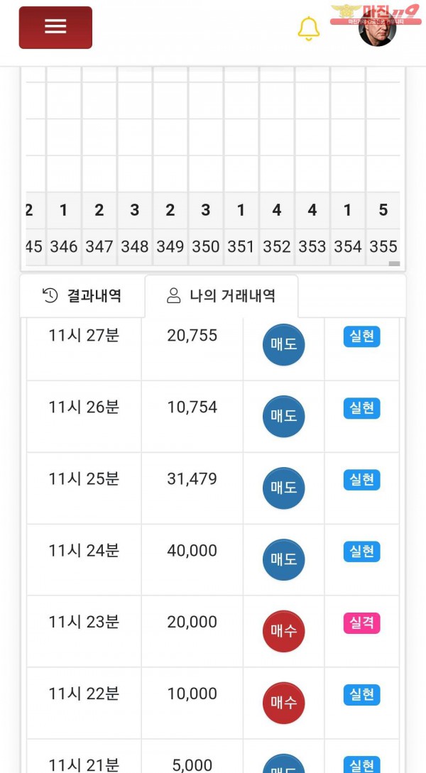 글로벌777점 맛점둥이