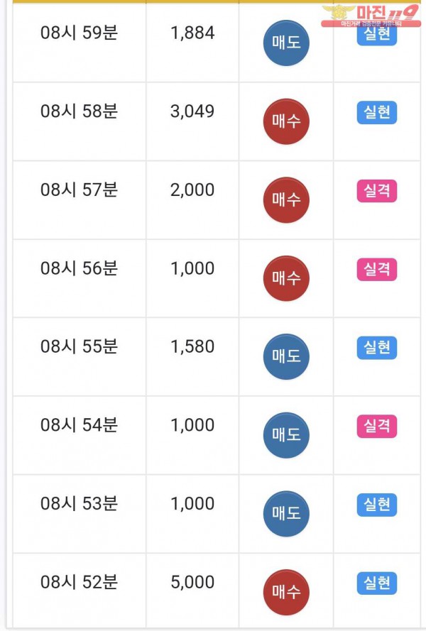 국대점수익인증