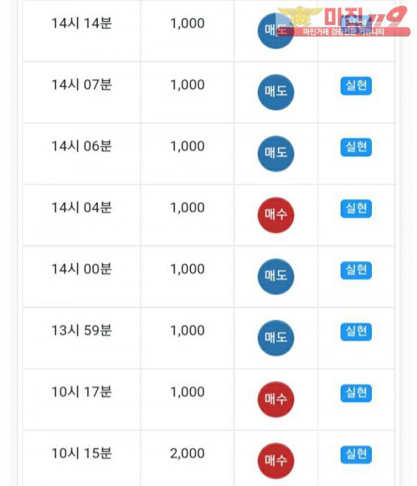 글로벌트레이딩 777 연승