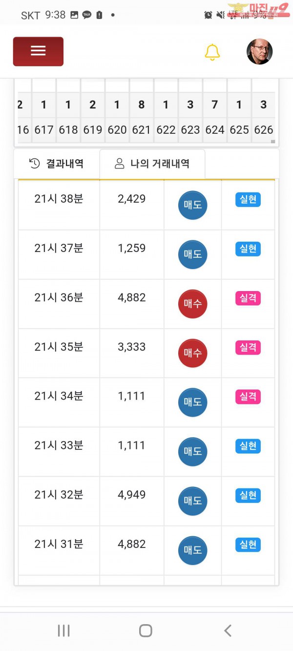 글로벌 국대점