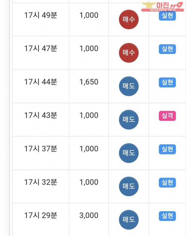 국대점수익인증