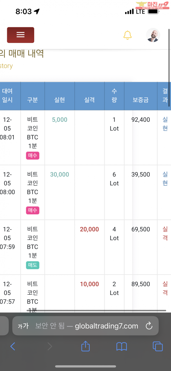 GT부산점