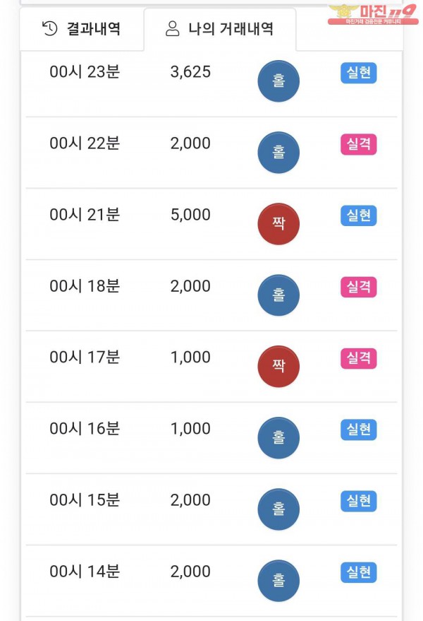 국대점 수익인증