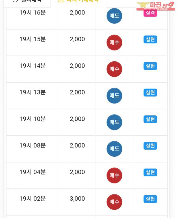 댄디점