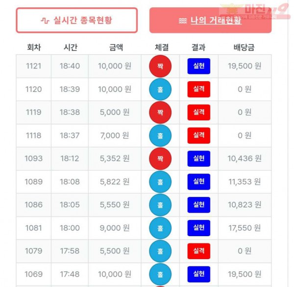 퍼스트-킌즈